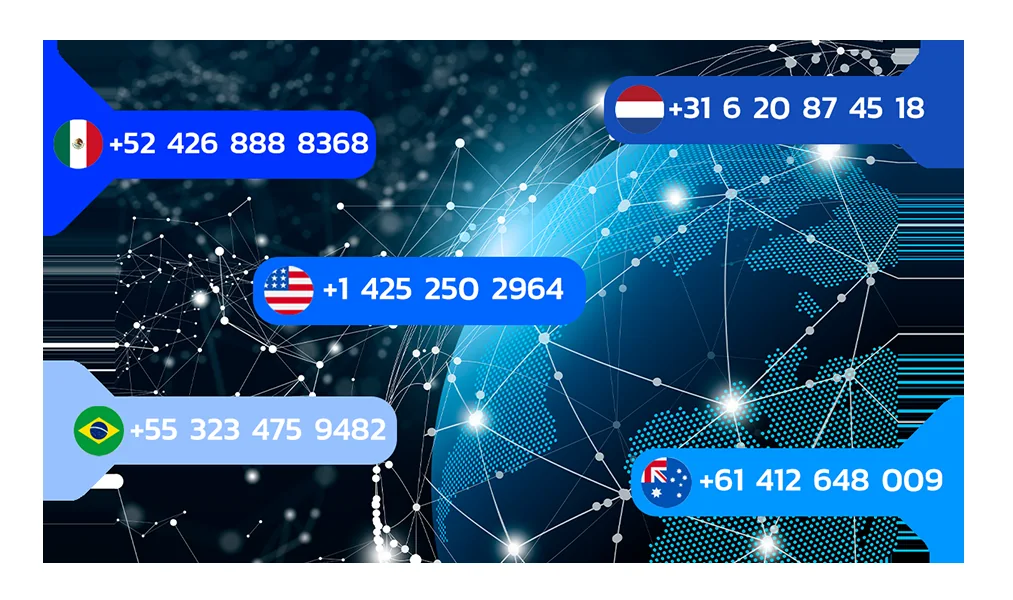 Global telephone numbers over a network